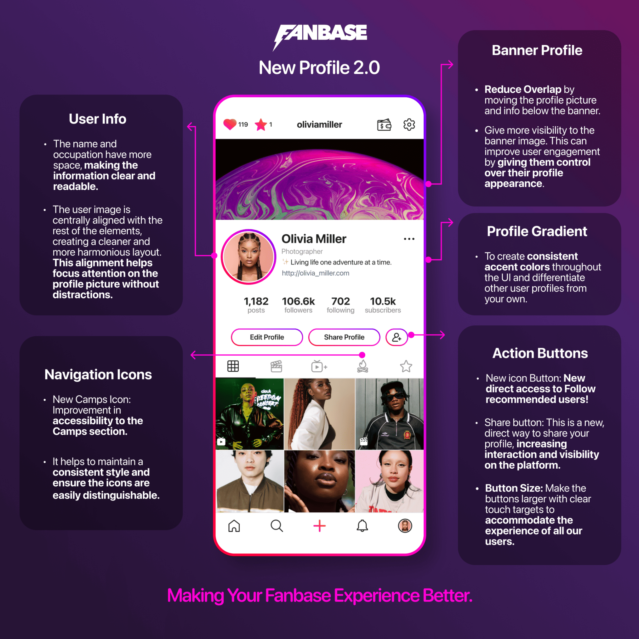 Introducing Fanbase Profile 2.0: Elevating Your User Experience ...